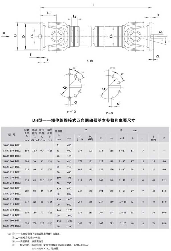 SWC-CH型单伸缩焊接式联轴器